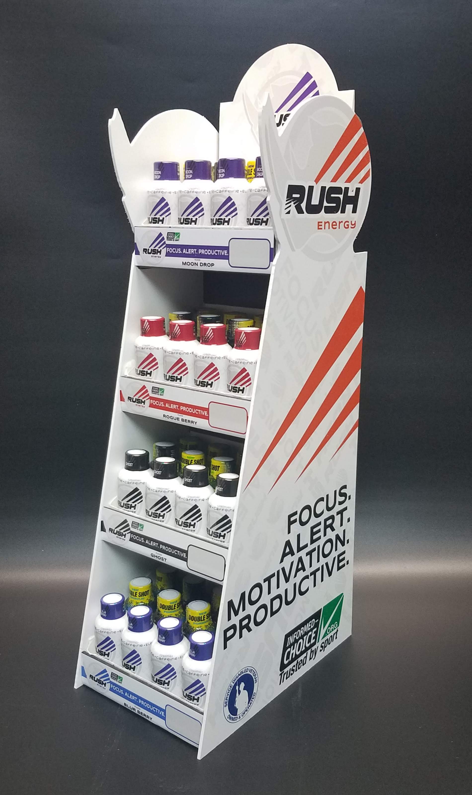 Custom Displays